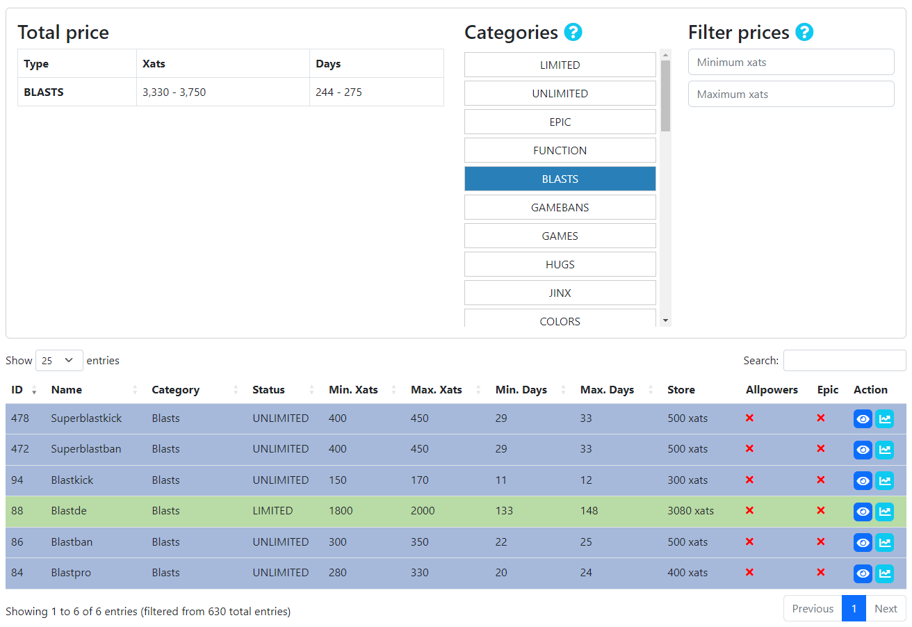 Fairtrade + Charts General Discussion xat Forum